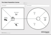 value proposition canvas